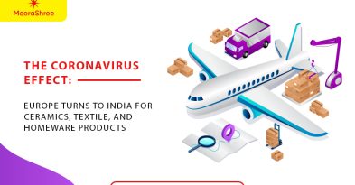 The Coronavirus Effect: Europe Turns to India for Ceramics, Textile, and Homeware Products